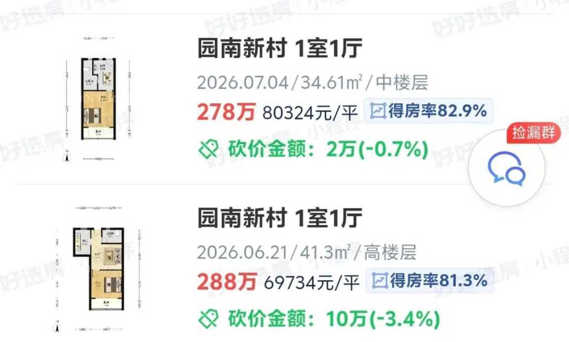徐汇顶级双学区，已经卷到100万打头了！？相关资料 18