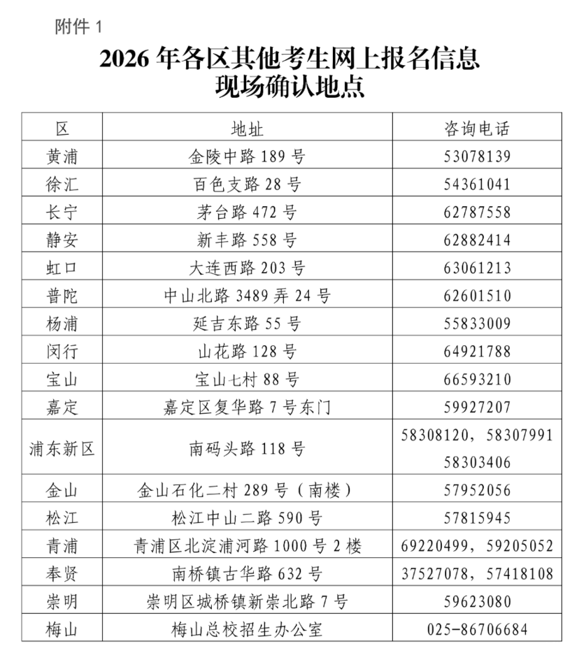 上海2026年等级考5月5日、6日考试，今日10点起开始报名相关资料 3