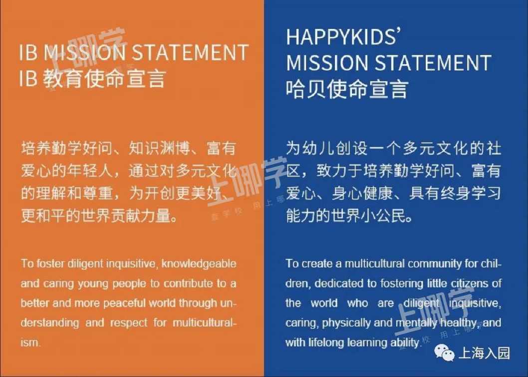 宝山区唯一的IB国际学校，这家宝藏幼儿园家长们应该知道~相关资料 25