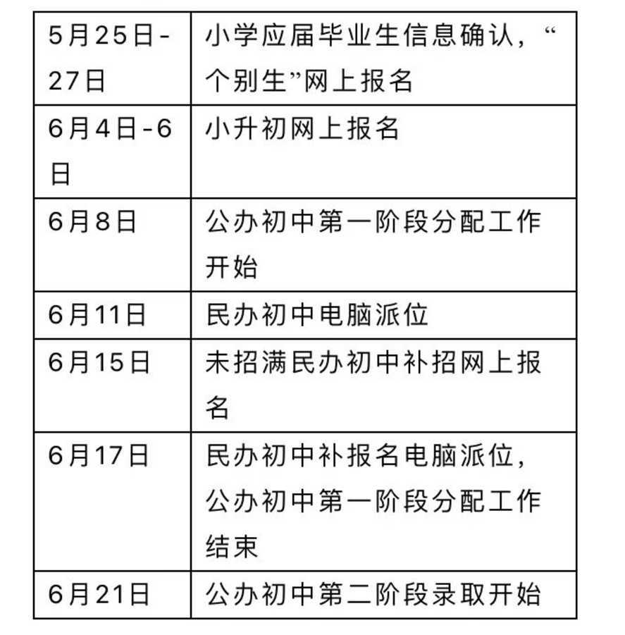 2021余杭育海外国语学校-招生简章相关资料 10