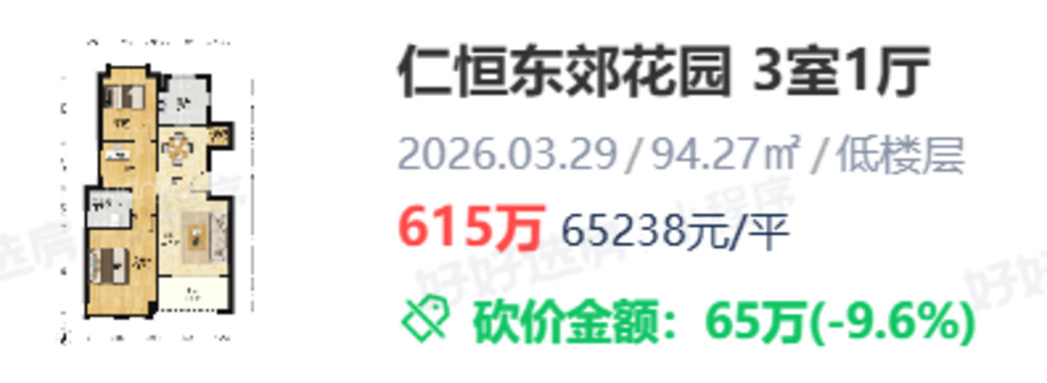 上海600万买房，这三个板块最保值相关资料 11