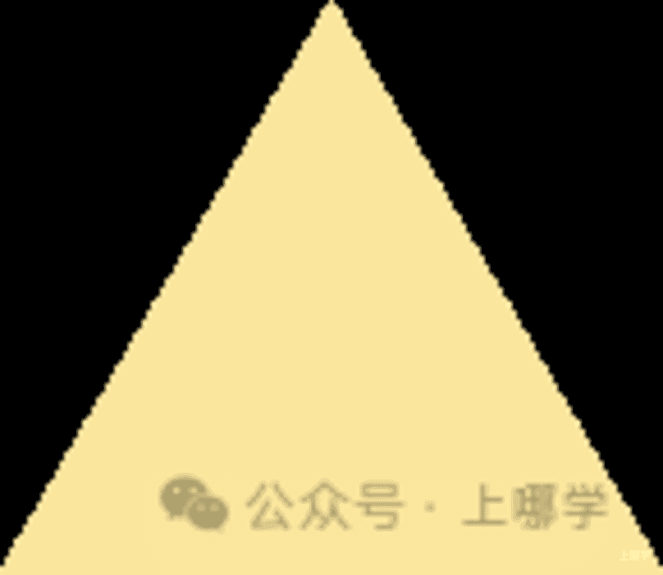 中考语文130+？从阅卷人视角出发，只需这几点轻松拿下！相关资料 3
