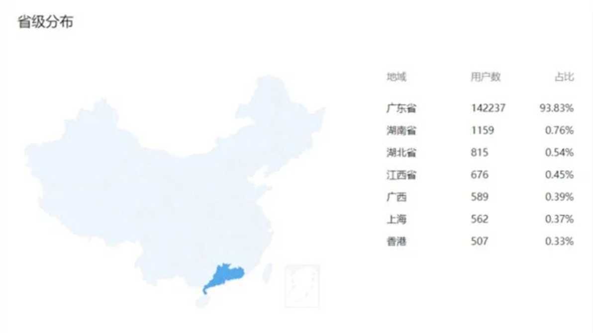 上哪学介绍和合作模式（202201更新）相关资料 50