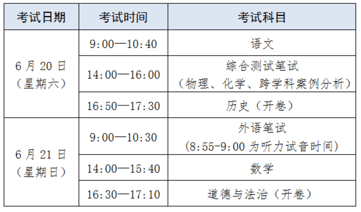 2026年上海中考本周末开考，这份考前提醒请查收！相关资料 2