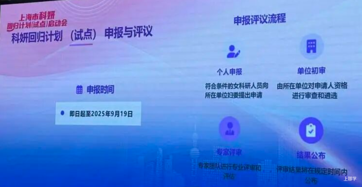 上海出台新举措：生育后可获5万元资助，这些人可申请！相关资料 2
