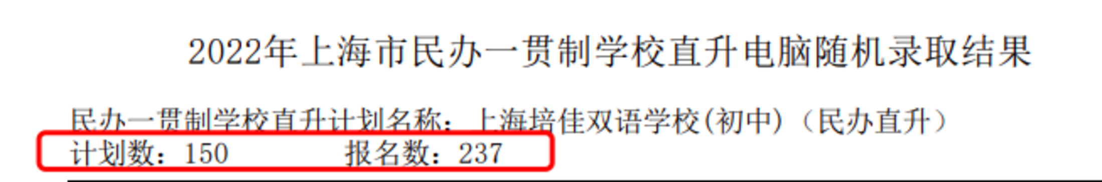 重磅！2022年上海民办一贯制学校直升“摇号”结果汇总！19所学校超额摇号！相关资料 5