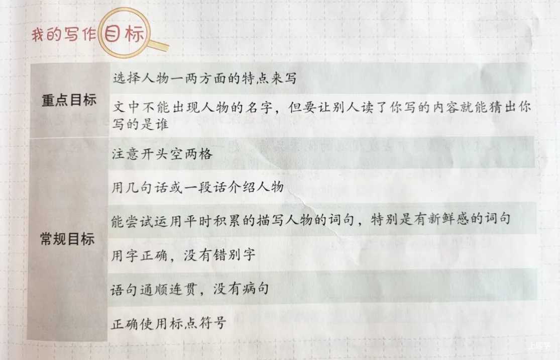 “我笔写我心，下笔如有神！”小学写作文就死磕这一本书！相关资料 7