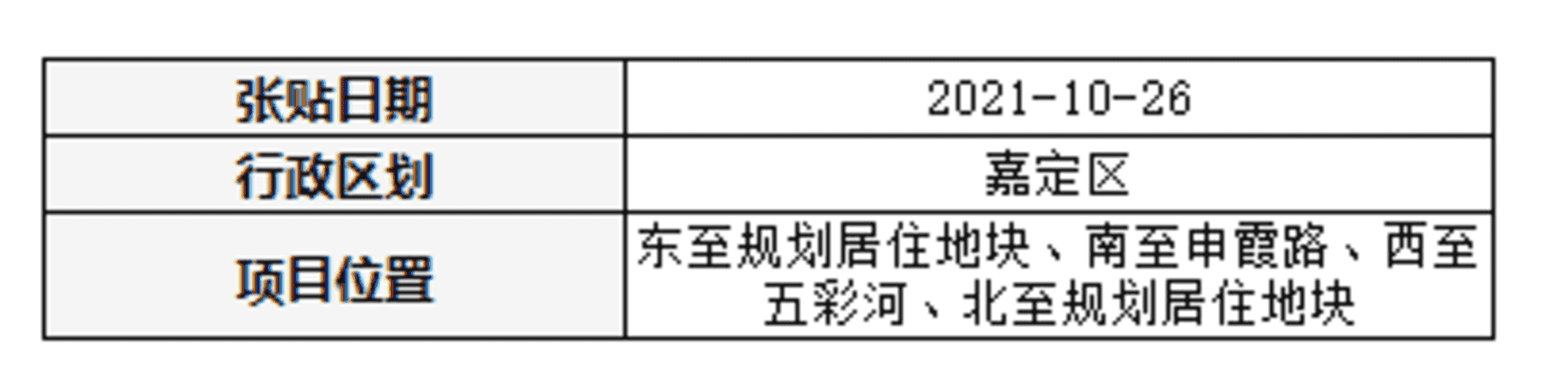 最新消息！上海这一区又新建一所幼儿园，拟设16个班相关资料 2