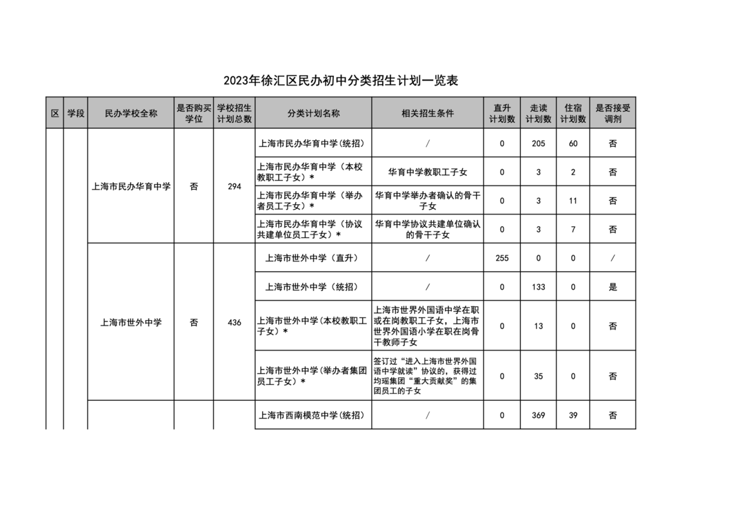 截屏2023-04-06 下午2.16.16.png