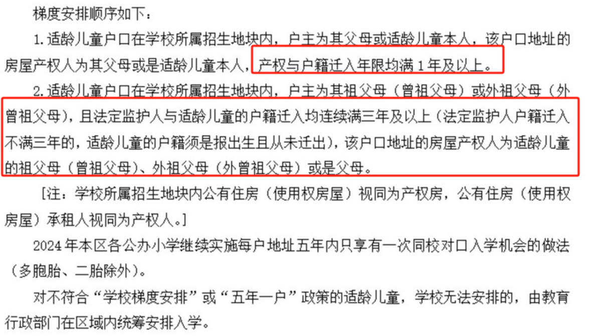 2024年上海109所公办小学发布超额预警，部分校明确摇民办未中直接统筹！相关资料 61