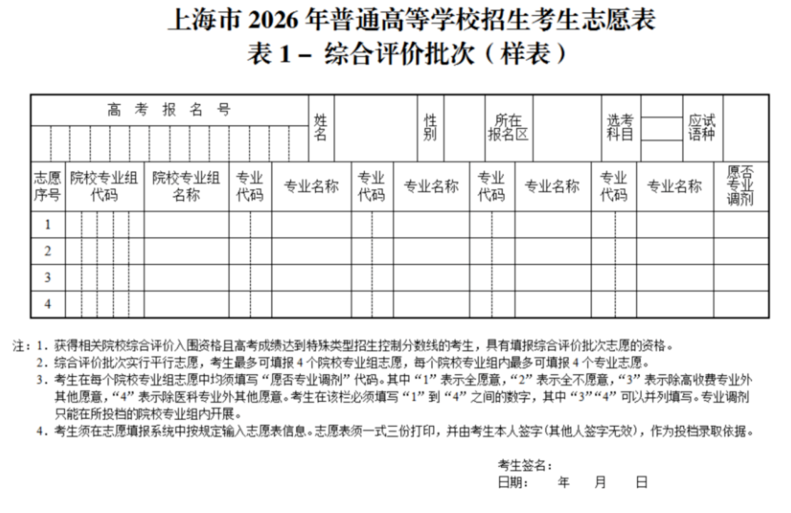 上海2026年高招志愿填报与投档录取实施办法公布！本科普通批次设置24个平行志愿！相关资料 9
