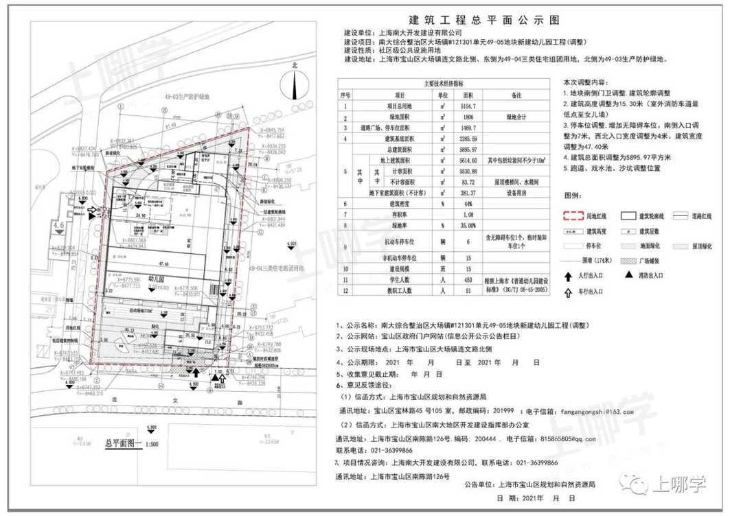 大爆发！上海各区又有66所新校规划出炉！基本为公办，华二新校区、上实东滩等选址在这些地方~相关资料 47