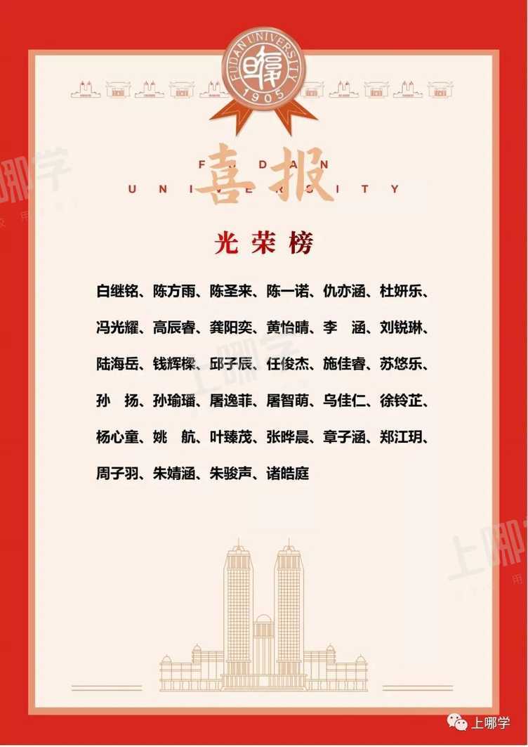 喜报！复旦交大等高校向上海多所高中发布2021录取贺信！前排围观学霸学神！相关资料 3