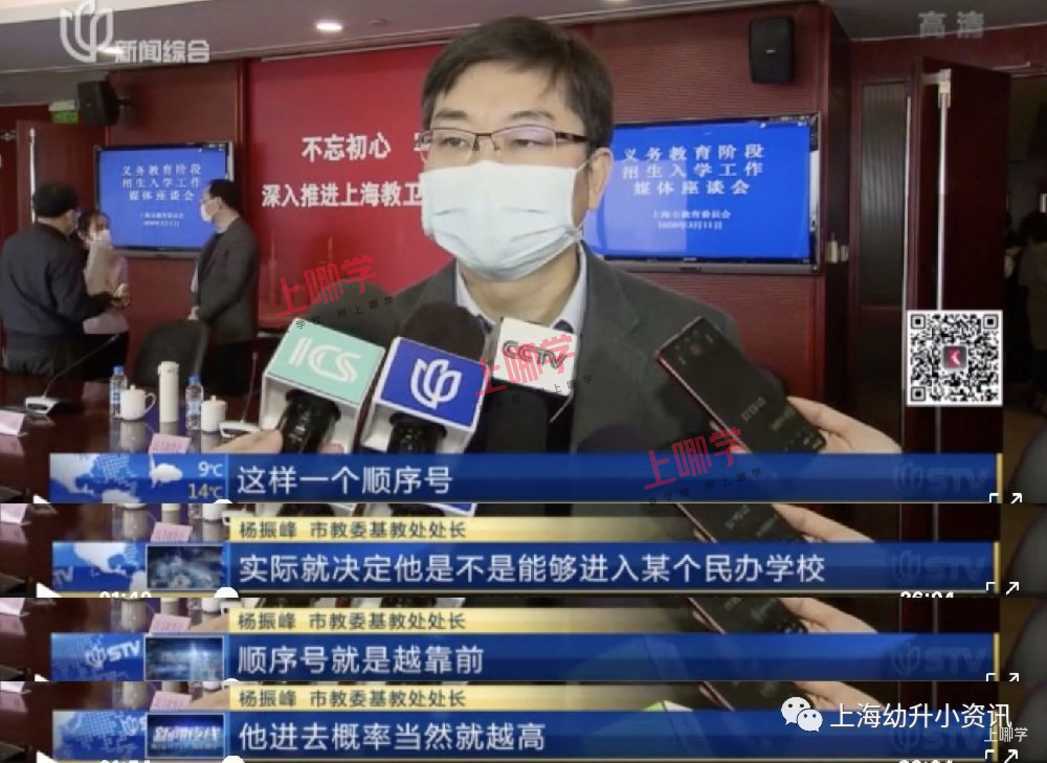 2022选民办家长必看！上海“民办摇号”的10大关键问题！调剂志愿到底怎么选？相关资料 10