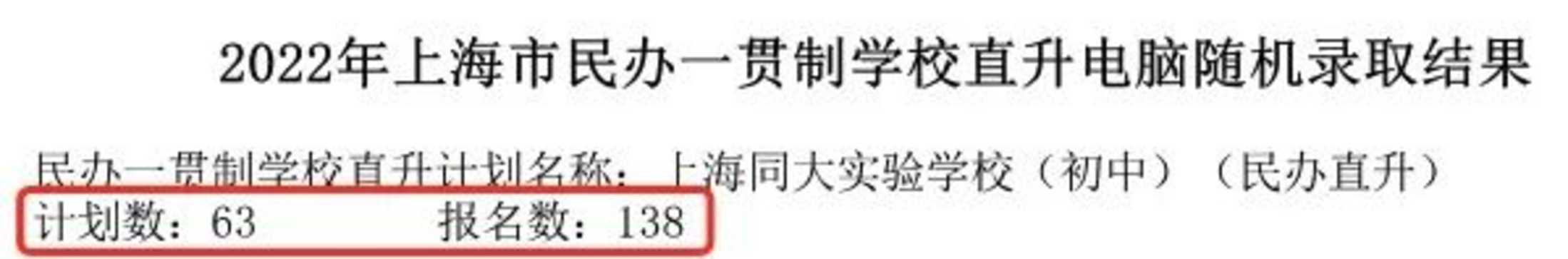 重磅！2022年上海民办一贯制学校直升“摇号”结果汇总！19所学校超额摇号！相关资料 9