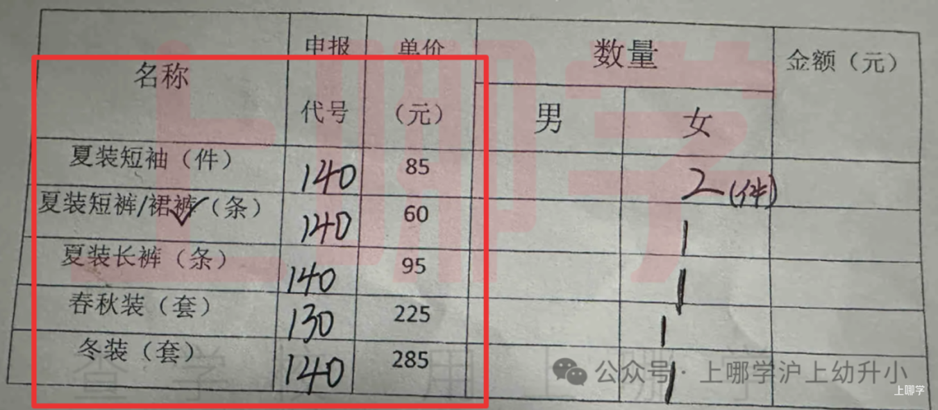 热议！上海多所学校校服收费标准大曝光！有家长花费5300元！你家校服花了多少钱？相关资料 10