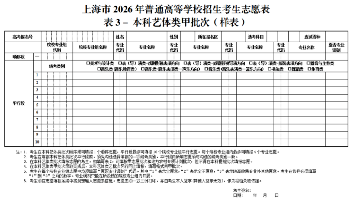 上海2026年高招志愿填报与投档录取实施办法公布！本科普通批次设置24个平行志愿！相关资料 11
