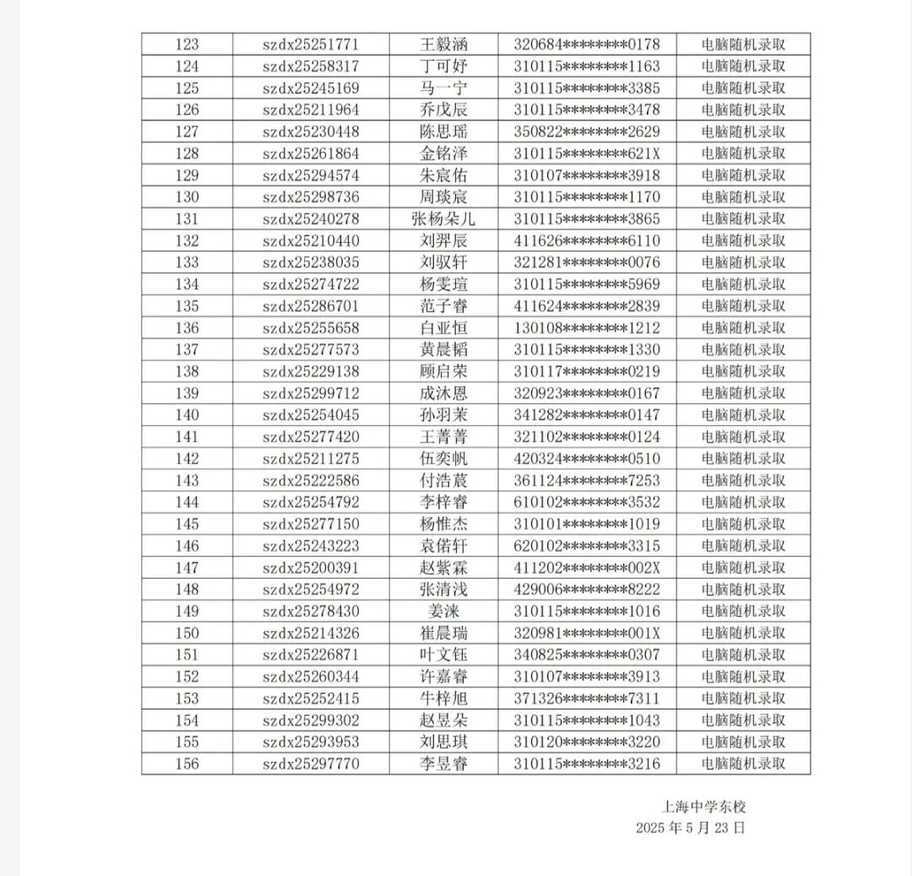 2025年上海中学东校电脑随机录取名单公示相关资料 11