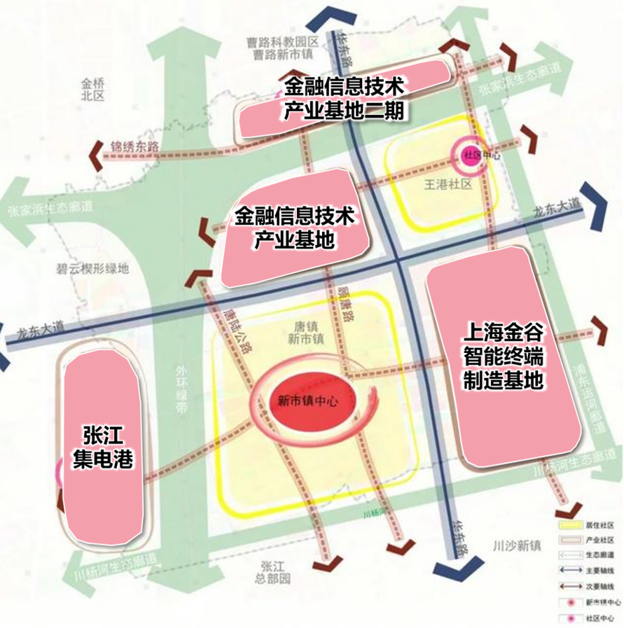 唐镇学区，大起大落！相关资料 14