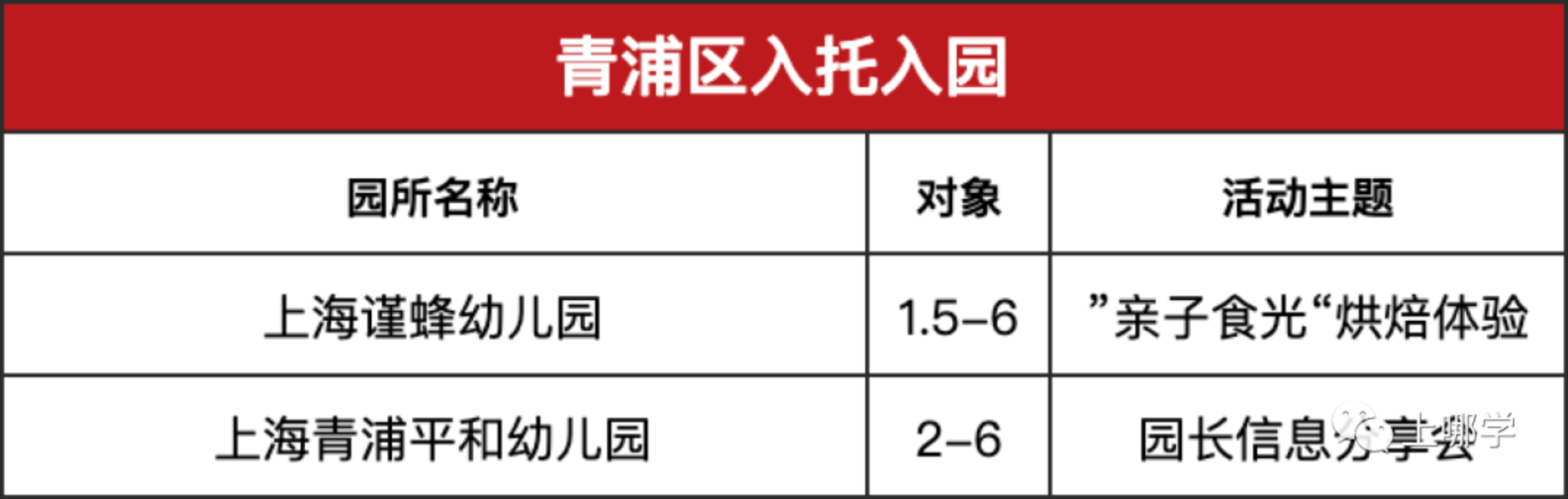 现在准备，明年入园！上海多所托幼园发布23年招生预约！入园参观、体验亲子活动！名额有限，欲报从速！相关资料 24