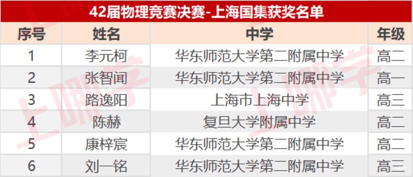 50b7ade7-a9c6-4f2a-bfcc-29cd5b0e5f86.png