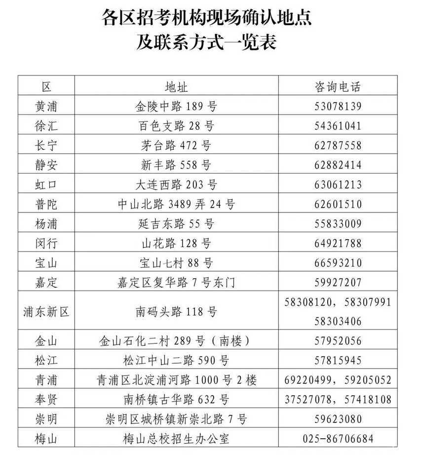 11月27日报名！2026年上海市普通高中学业水平合格性考试报名工作通知！相关资料 3