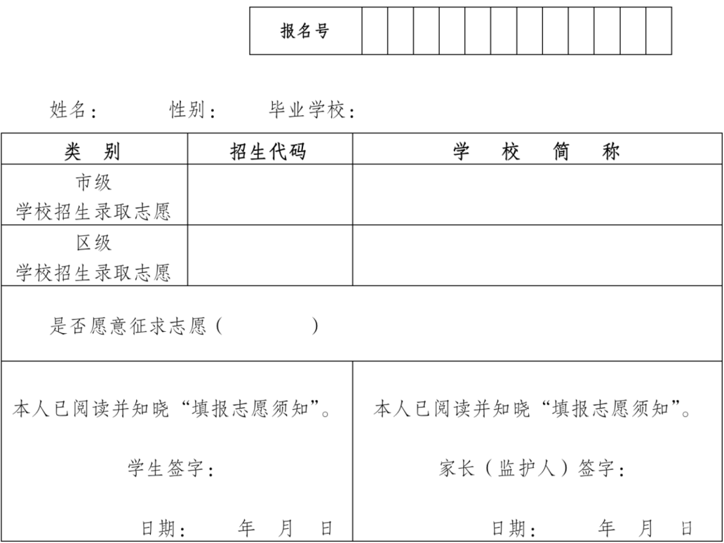 权威发布！2022年本市高中阶段学校考试招生工作实施细则出炉相关资料 13