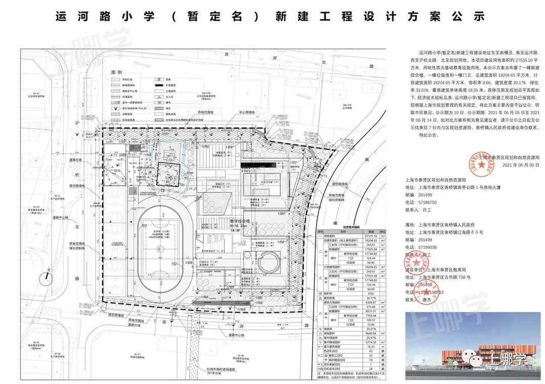 大爆发！上海各区又有66所新校规划出炉！基本为公办，华二新校区、上实东滩等选址在这些地方~相关资料 57