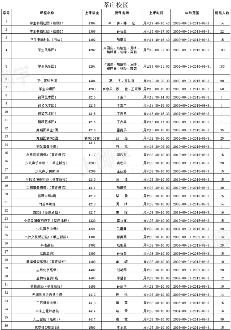 明天开始报名！上海闵行区秋季社团活动招生开始！需携带电子学生证或户口本身份证！相关资料 4