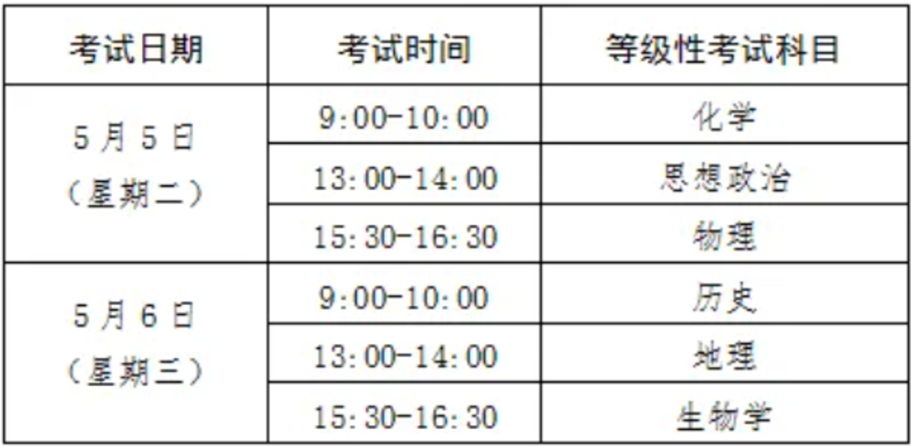 上海中小学陆续发布放假通知，连休5天！相关资料 5