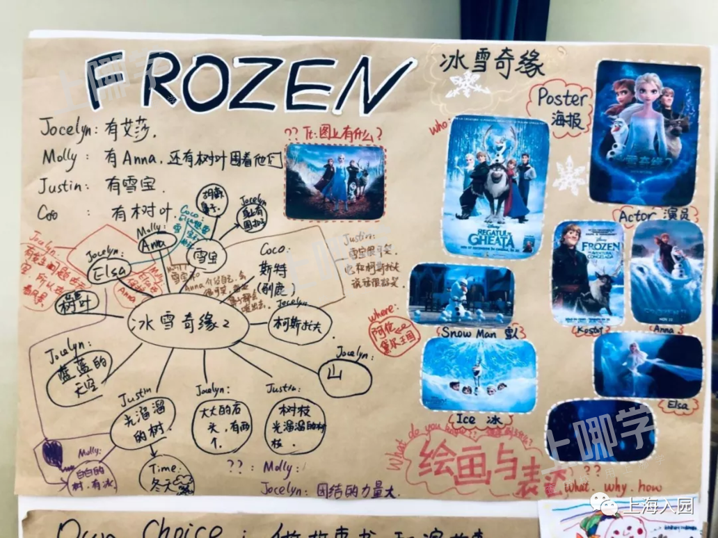 宝山区唯一的IB国际学校，这家宝藏幼儿园家长们应该知道~相关资料 47