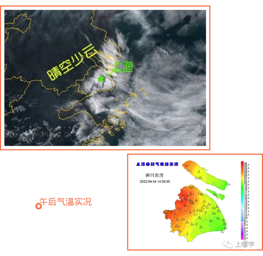 上海有大到暴雨！未来一周阴雨频现！相关资料