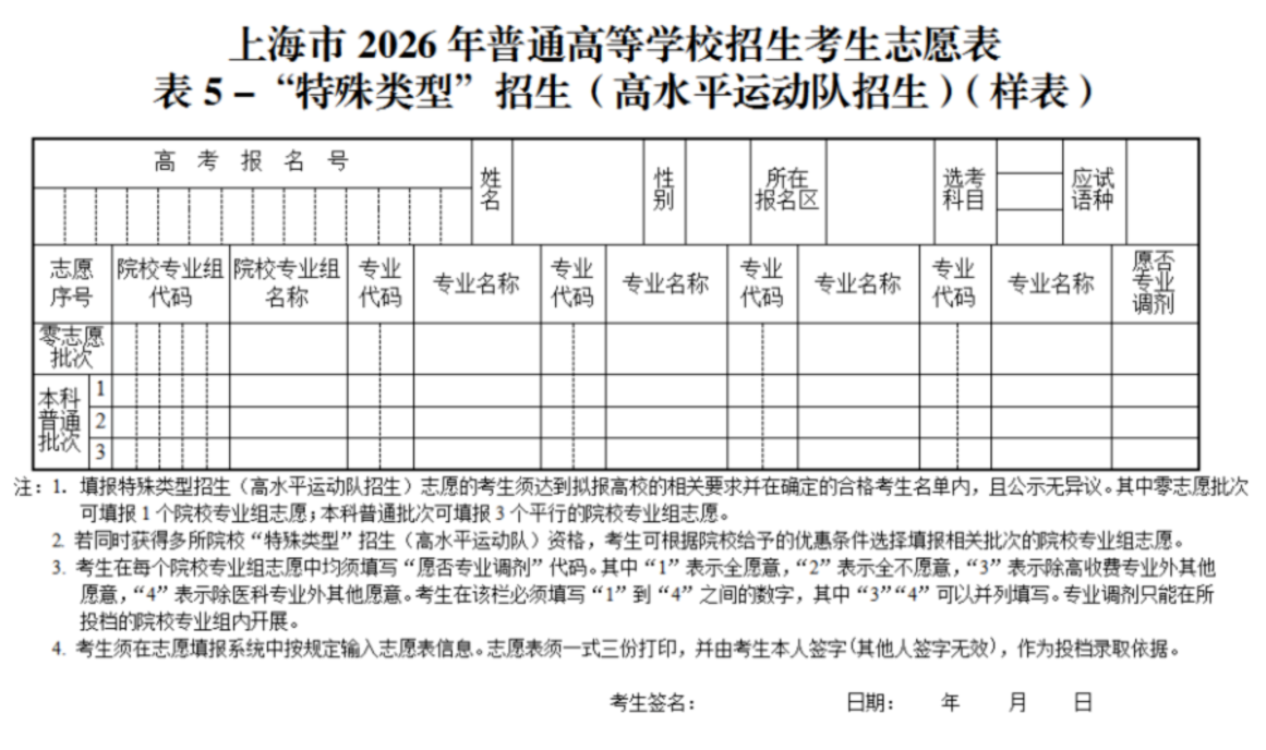 上海2026年高招志愿填报与投档录取实施办法公布！本科普通批次设置24个平行志愿！相关资料 13