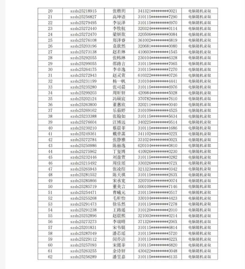 2025年上海中学东校电脑随机录取名单公示相关资料 3