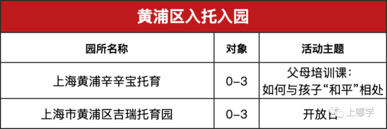 现在准备，明年入园！上海多所托幼园发布23年招生预约！入园参观、体验亲子活动！名额有限，欲报从速！相关资料 43
