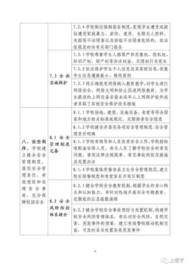 中小学如何创建依法治校示范校？教育部指南来啦！相关资料 7