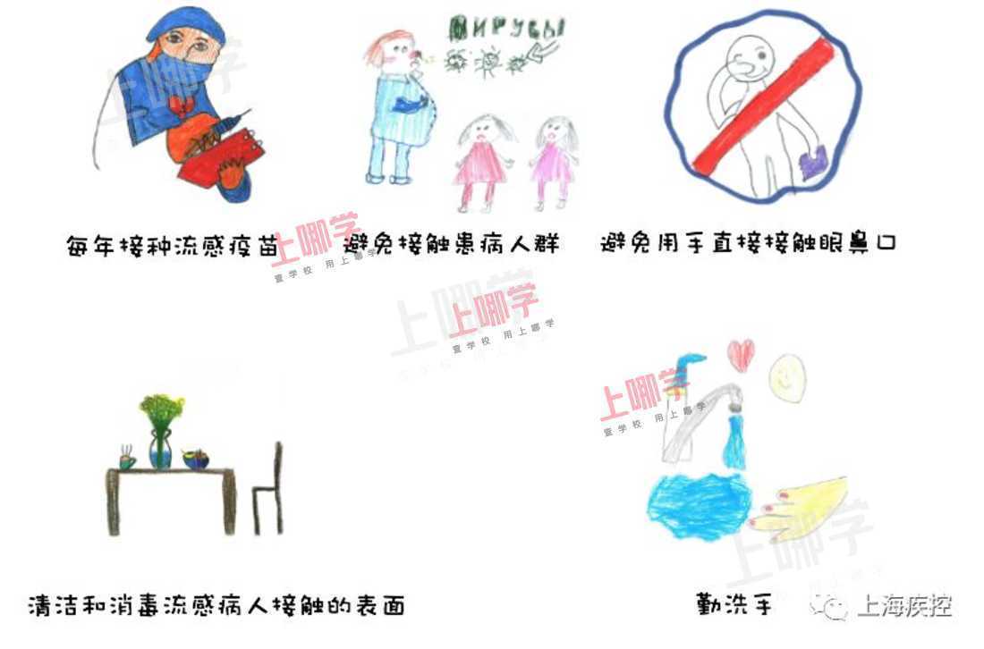 上海家长排队抢号！幼儿流感疫苗接种已开始！每年都要接种！附预约攻略、接种时间、接种地点......相关资料 12