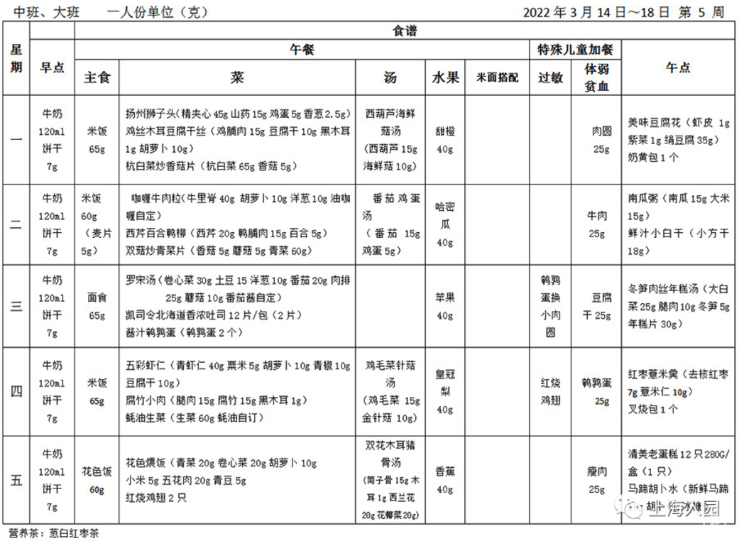 托班直升小班!上海这所公办市示范园只招托班!2022年预约登记倒计时5天!相关资料 11