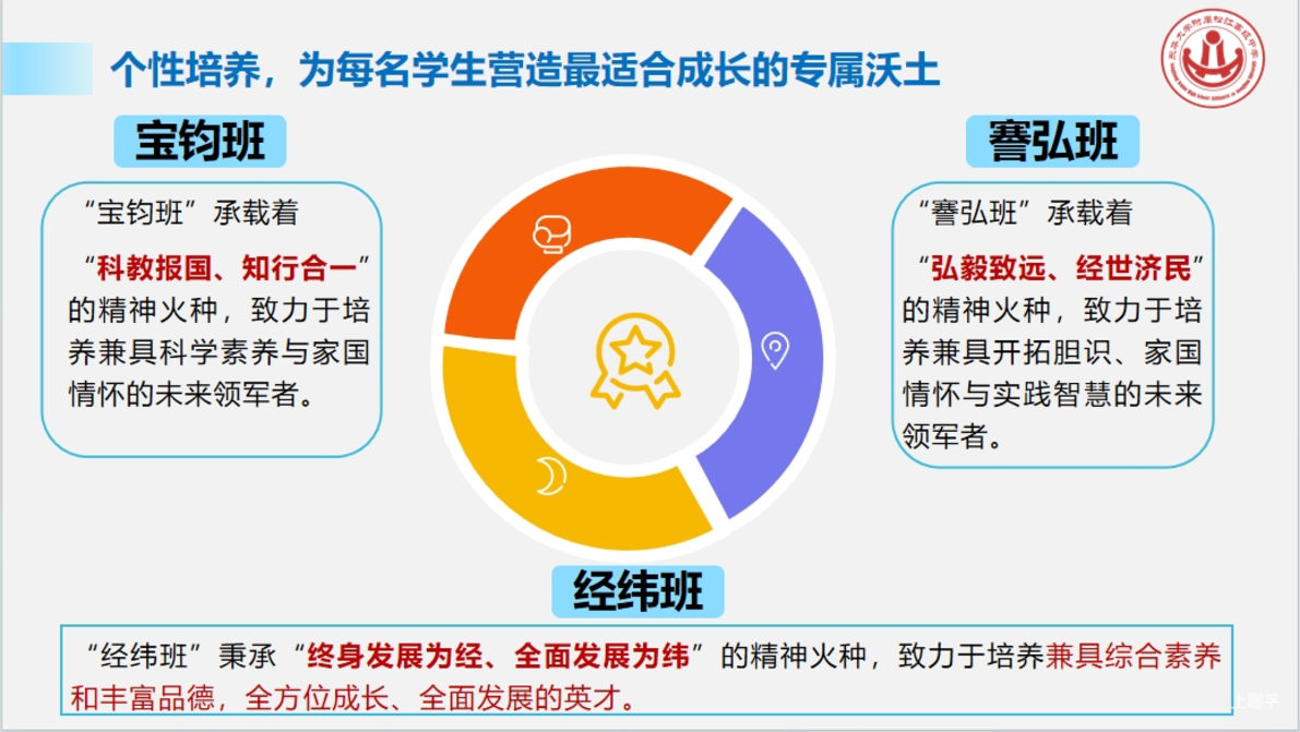 首招264名学生！上海这所高校附属高中今年９月将借址办学～相关资料 4