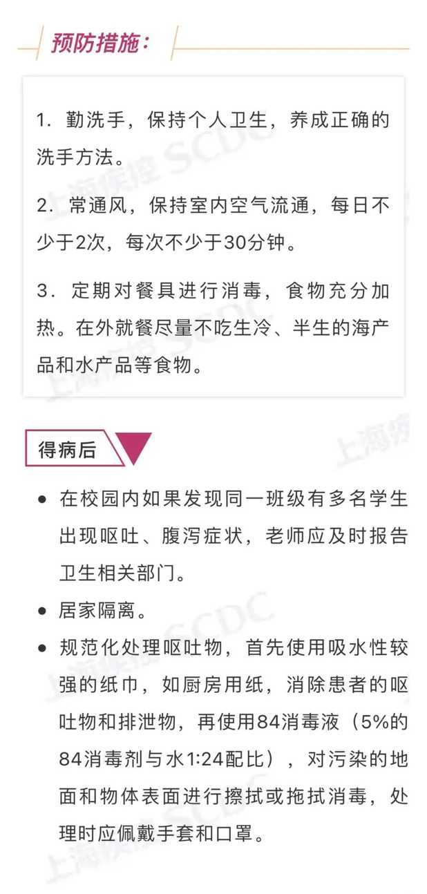 12月防病提示相关资料 6