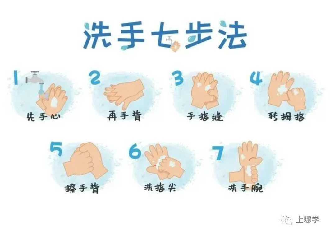 幼儿易中招！这6种春季传染病已进入高发期！家长需警惕！症状与新冠相似，别弄混！相关资料 15