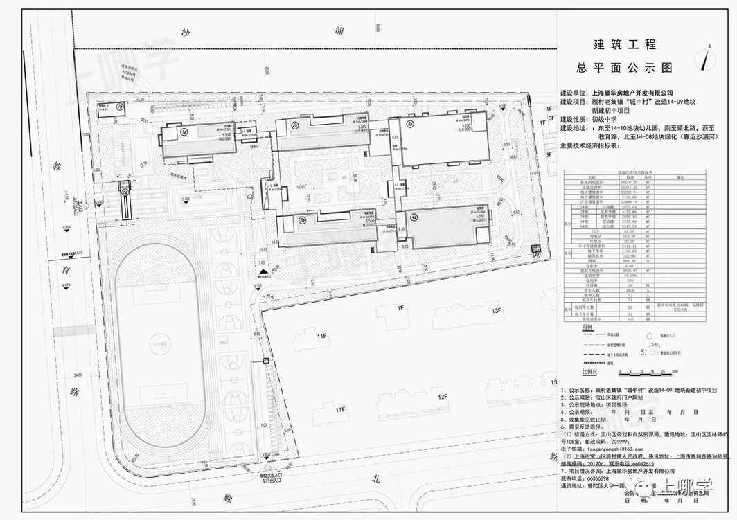 大爆发！上海各区又有66所新校规划出炉！基本为公办，华二新校区、上实东滩等选址在这些地方~相关资料 52