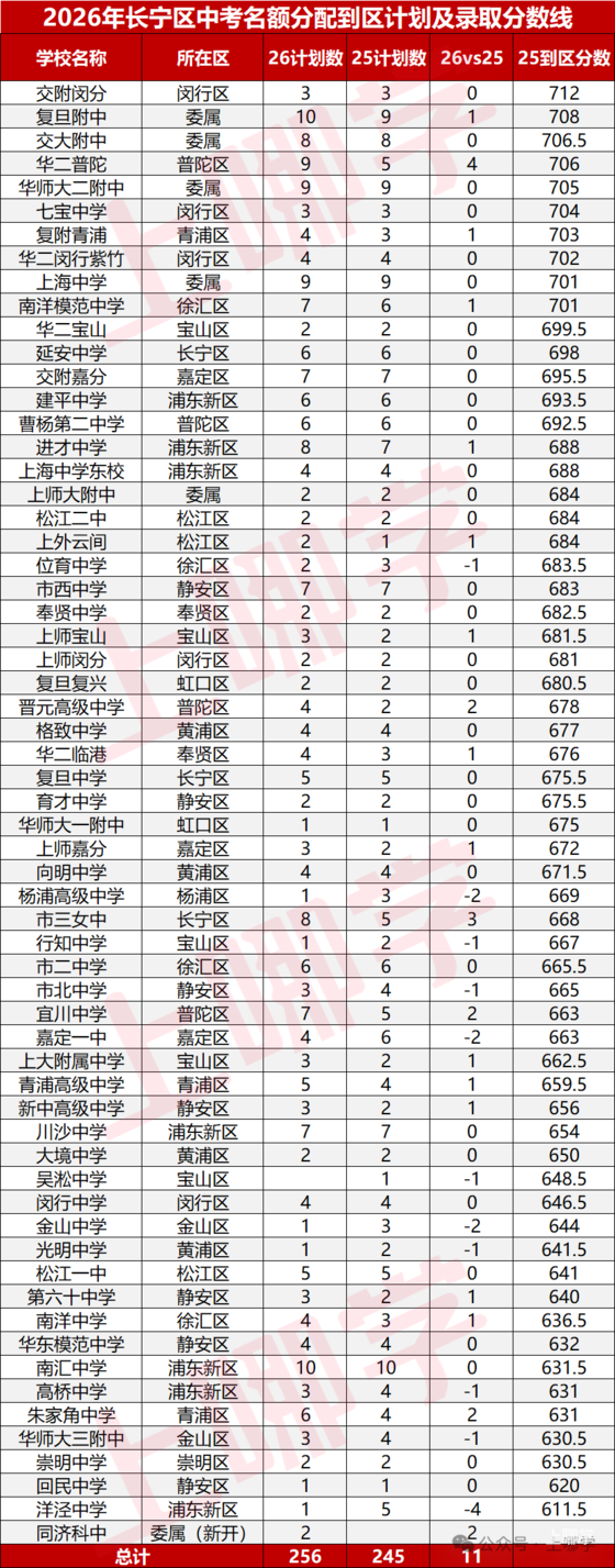 4fca1bac20dafb909283b53282b737c4.png