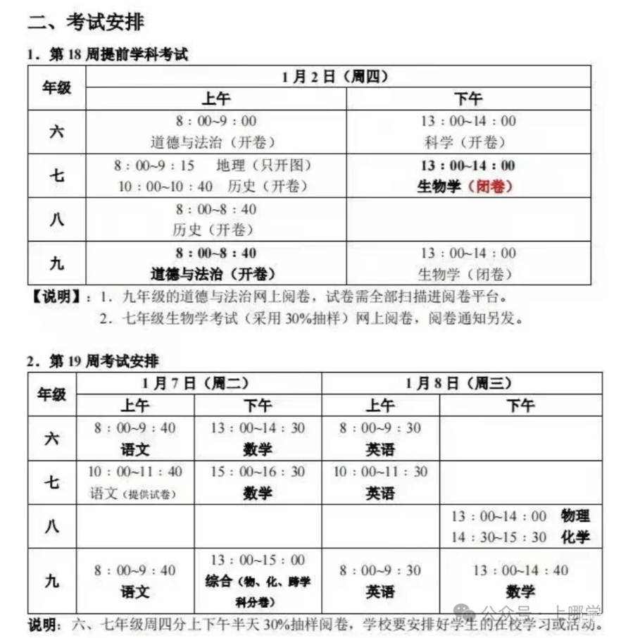 提前放寒假？上海学校陆续发放寒假放假通知！家长分享考完就可以居家休息！相关资料 22