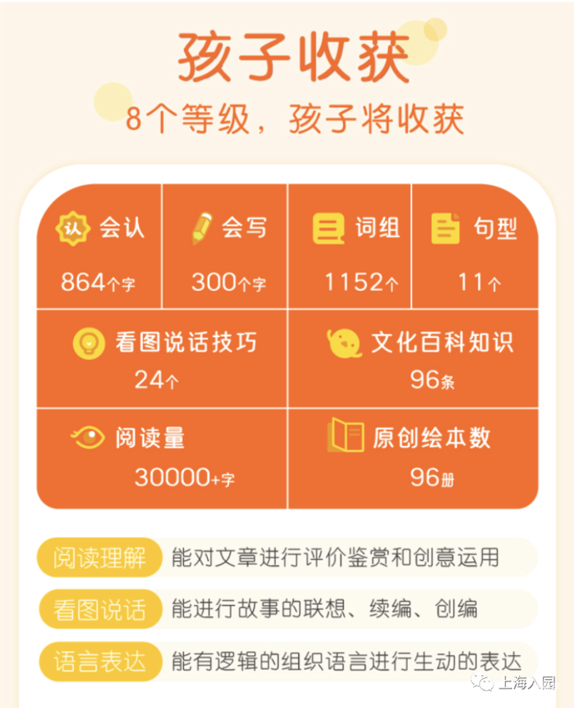 学会8个字即可独立阅读！紧贴教材，系统学习，让孩子能独立阅读！相关资料 9