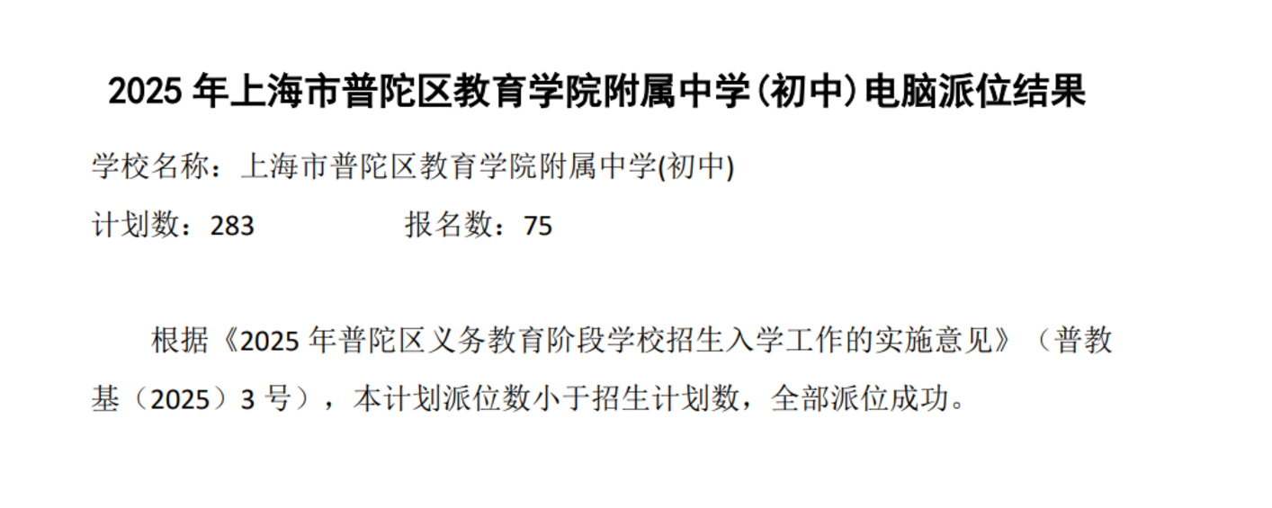 上海首批公办摇号结果出炉！这所学校摇中概率仅7.7%！相关资料 13
