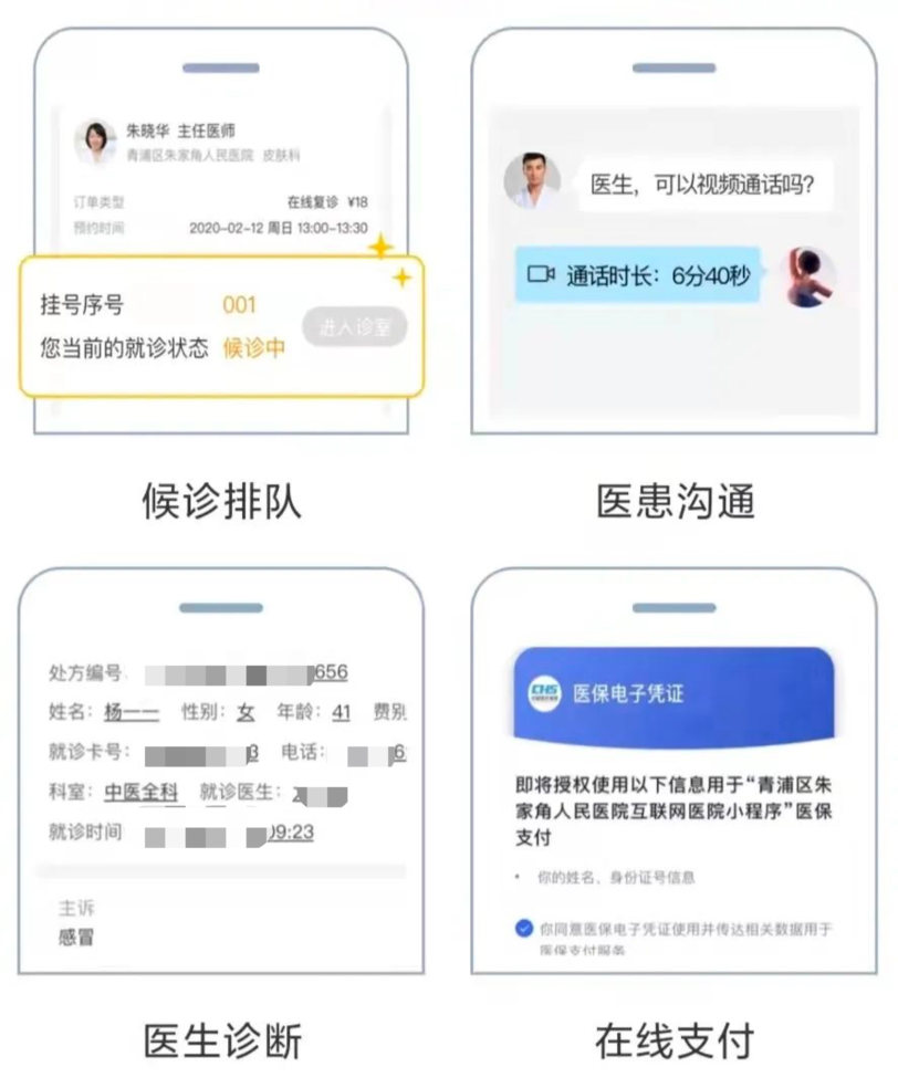 转发收藏！疫情期间就诊、配药难怎么办？互联网医院来啦！附使用教程&就诊问答！相关资料 10