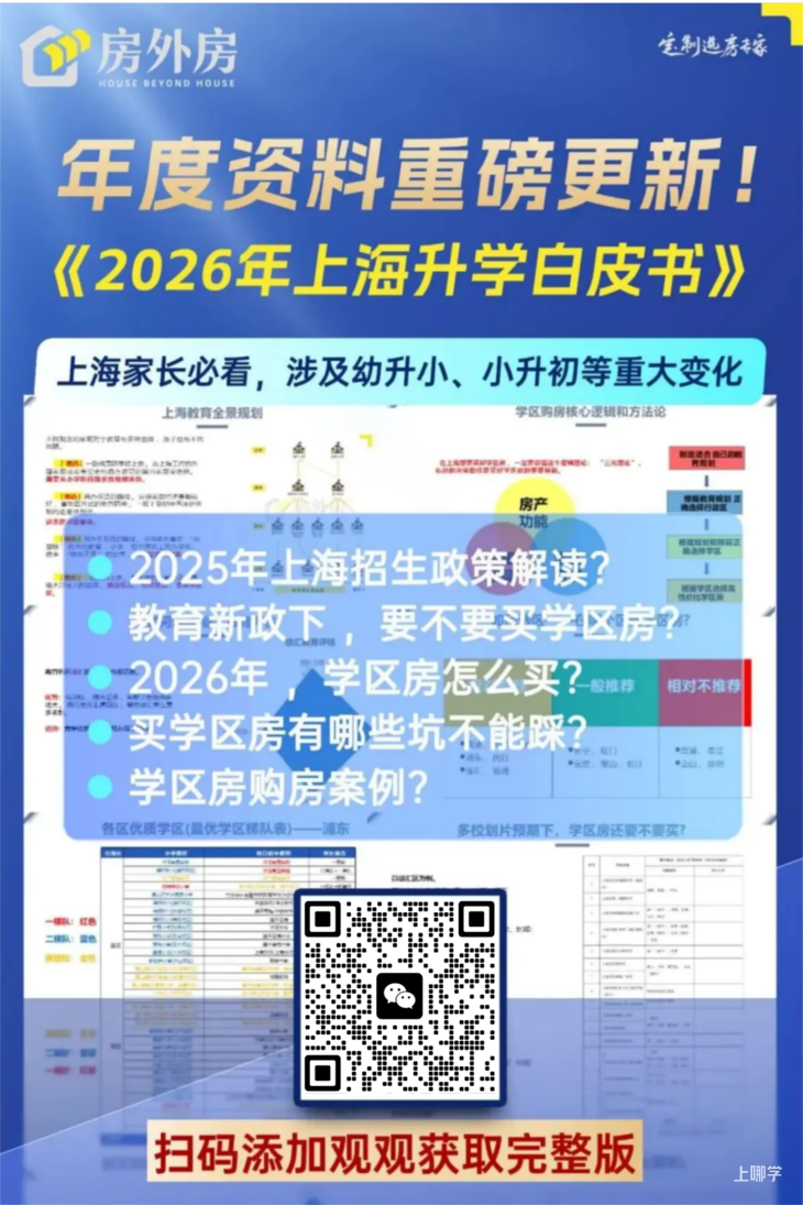 上海最受争议黑马校，今年中考塌房了？相关资料 24