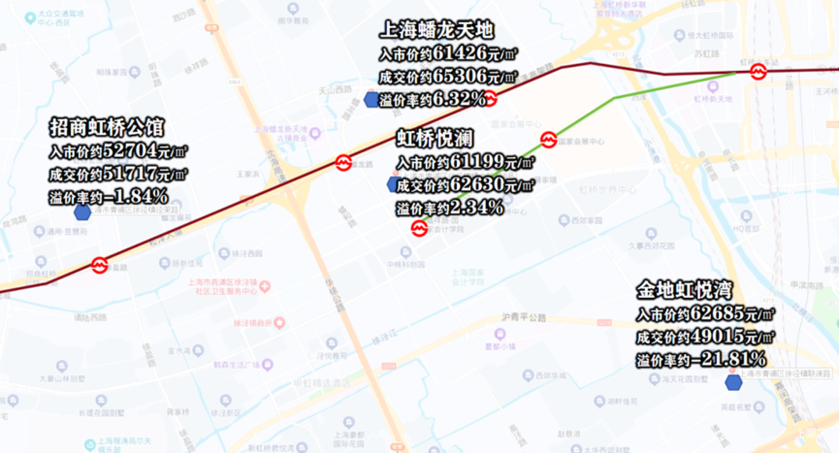 上海楼市的解禁潮来了相关资料 11