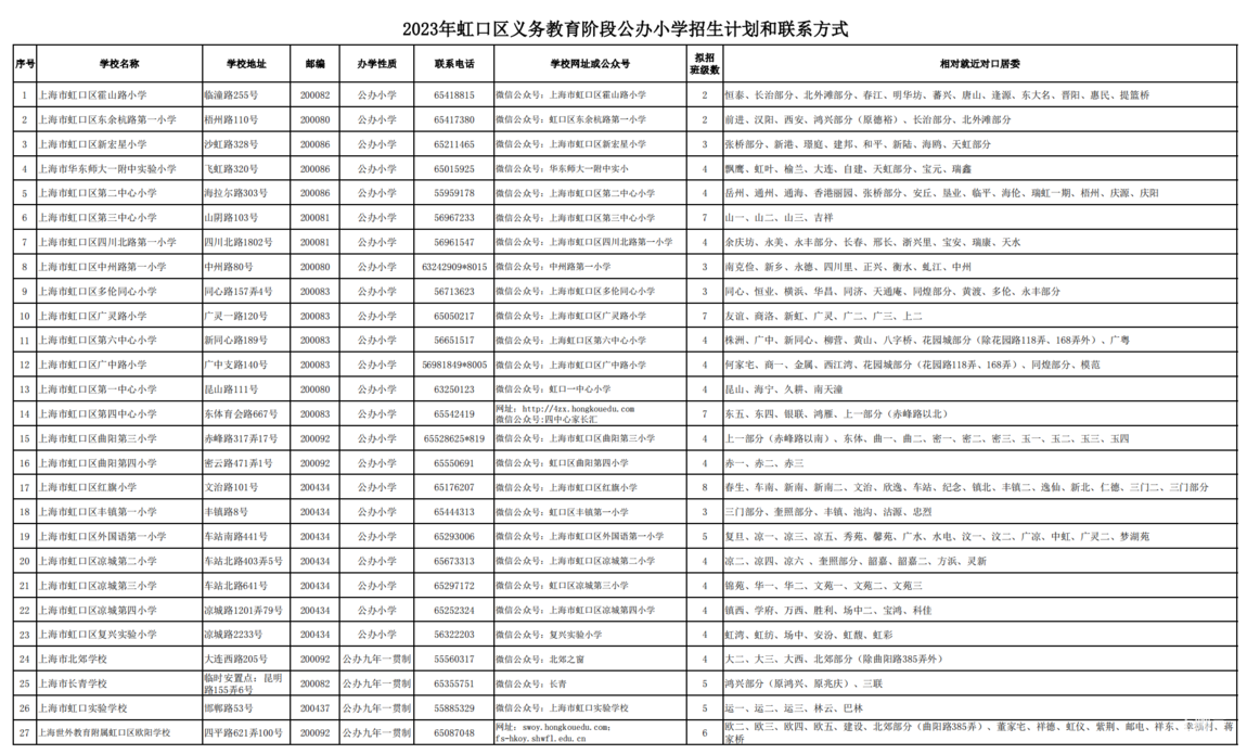 截屏2023-04-06 下午2.43.08.png